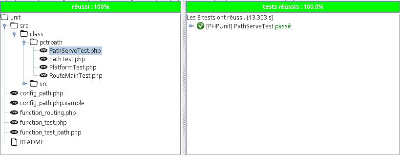 test unit pathserve
