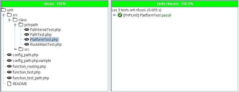 test unit platforme